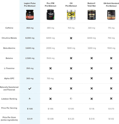 Whey+ Protein Whey Isolate from Grass Fed Cows - Whey Protein Isolate Powder Low Calorie, Non-Gmo, Sugar Free, Lactose and Gluten Free, All Natural Protein Powder for Men & Women (60 Servings)